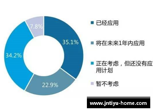 海地注册球员数据分析与未来发展趋势