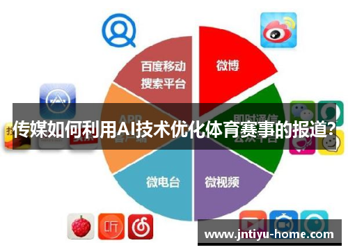传媒如何利用AI技术优化体育赛事的报道？